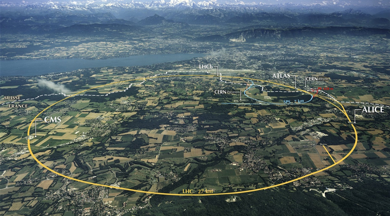 An aerial photo showing the underground extent of the LHC, including the locations of several main experiments.