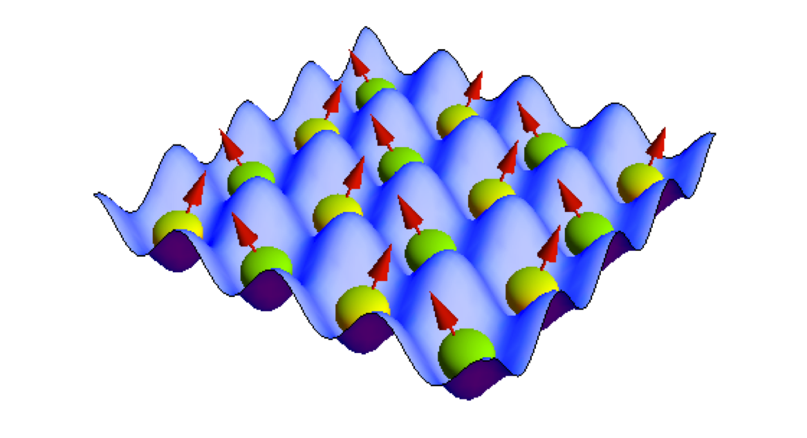 Quantum magnetism with alkaline-earth atoms image