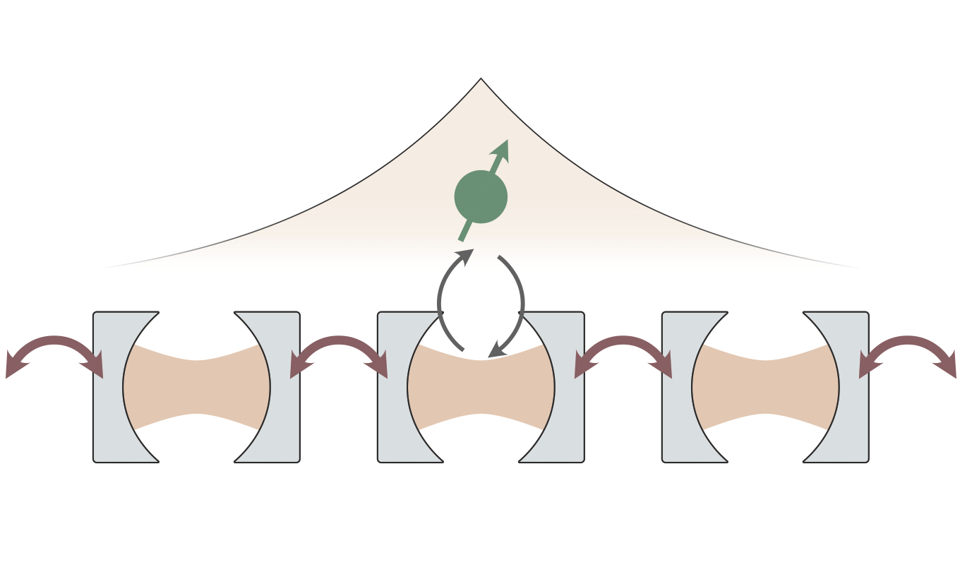 a schematic image showing the interaction between light and matter