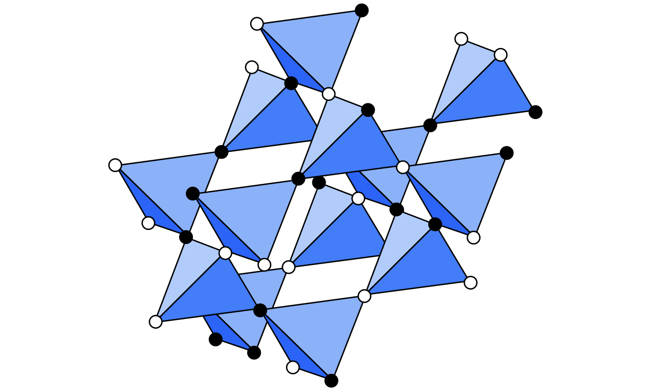 quantum spin ice