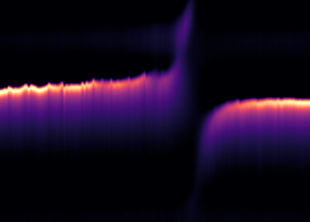 Rough yellow in orange lines with purple haze extend from the left and right. To the right of the center of the image the right  line curves upward and the right line curves downward before they can intersect.