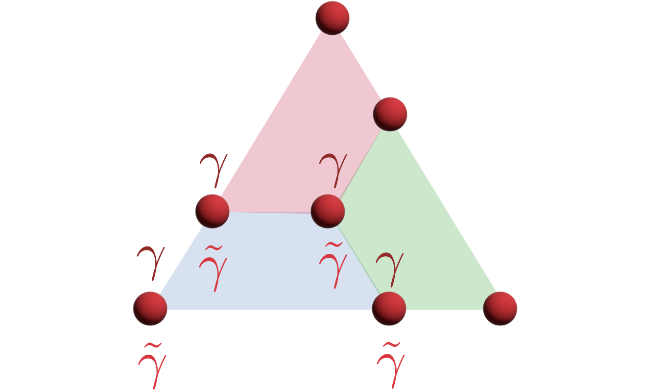 fermionic fault tolerance