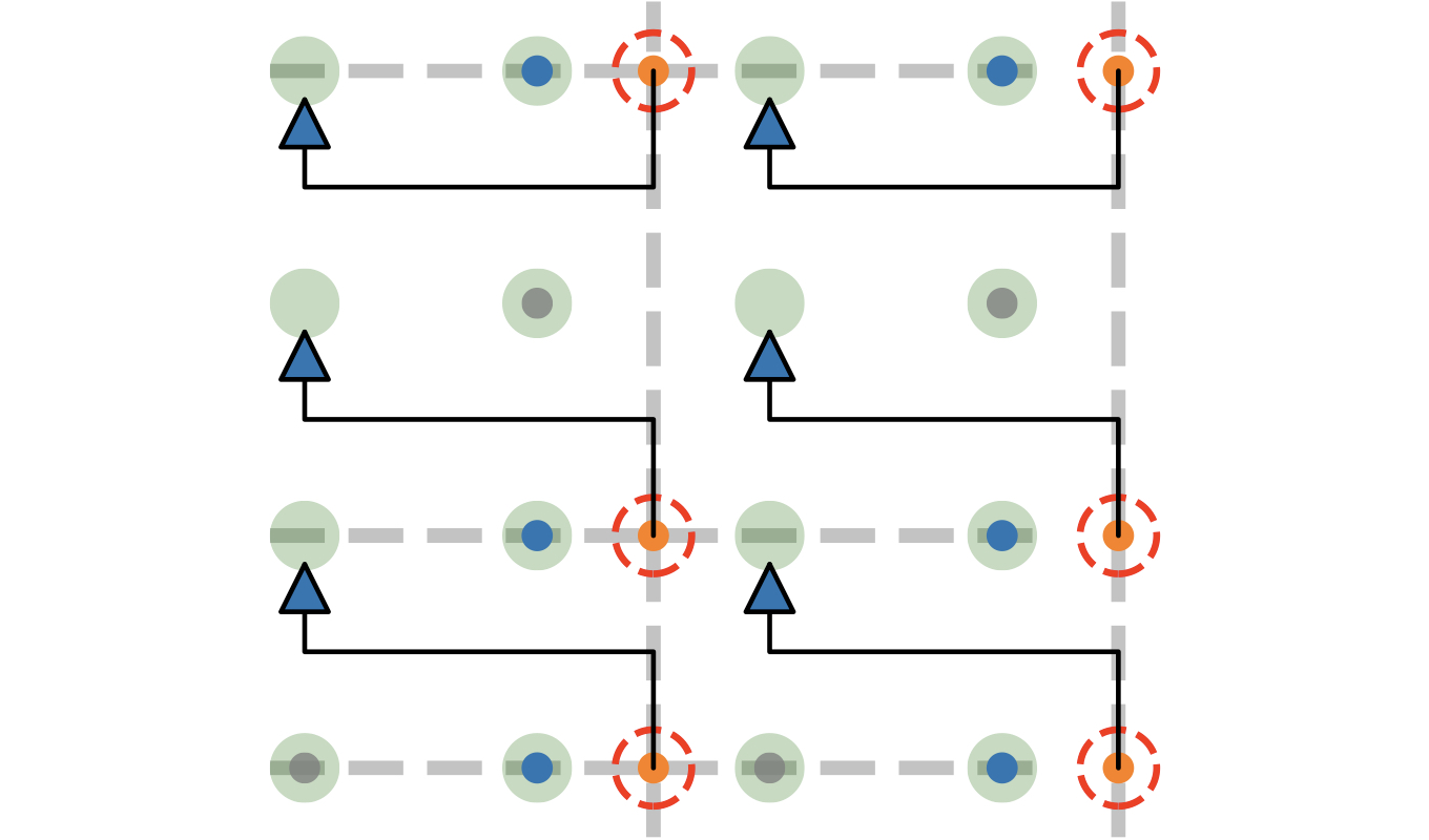 Rydberg routing