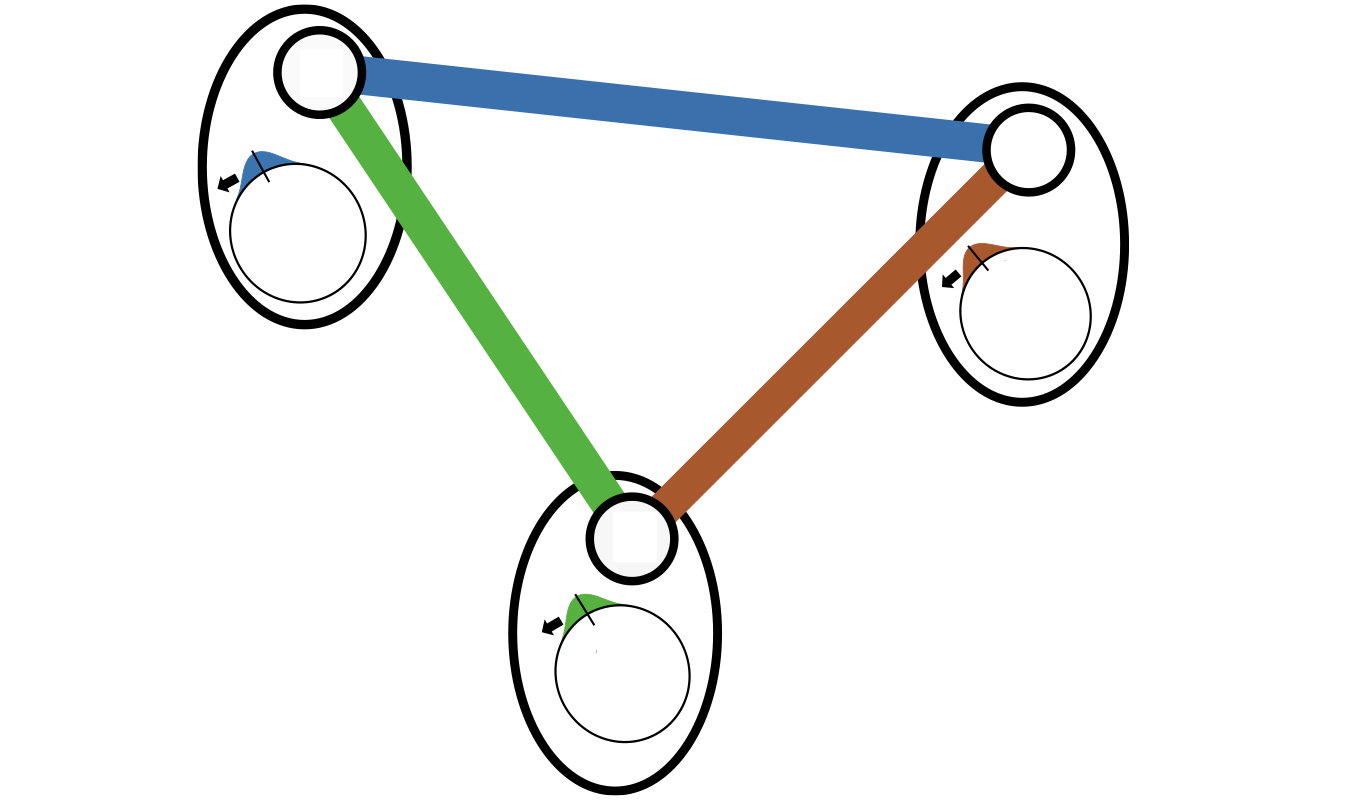 clock construction