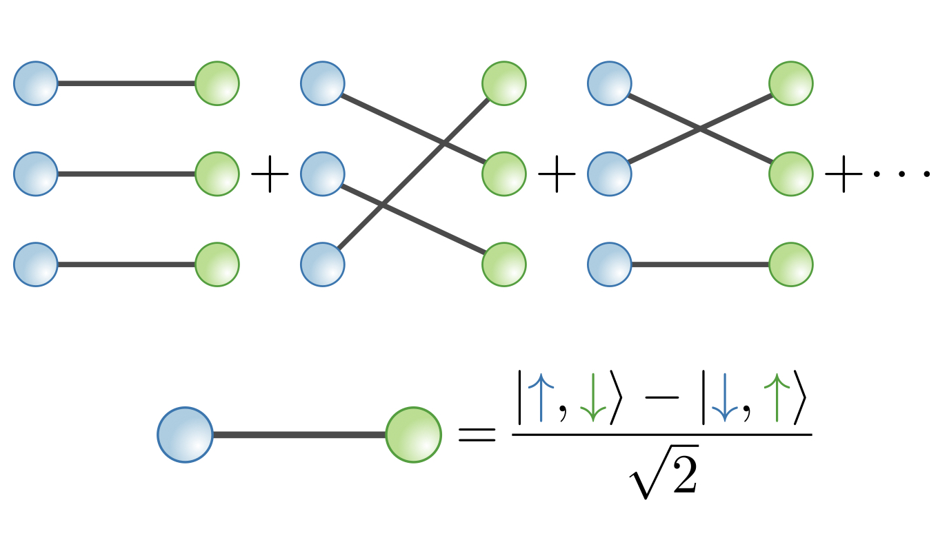 differential sensor